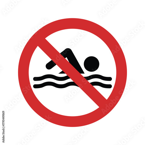 No swimming sign prohibiting water activities