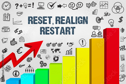 Reset, Realign, Restart	
