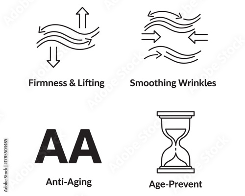 Skincare Benefits Icons AntiAging Wrinkle Smoothing Vector Set