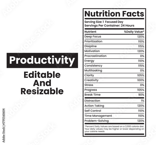 Productivity Nutrition Facts – Daily Focus Boost, Time Management Efficiency, Goal Planning, Mental Clarity & High-Performance Work Strategy Guide