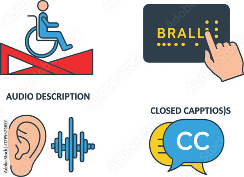 Visual icons representing accessibility features like braille, audio description, and closed captions.