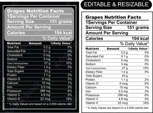 Grapes Nutrition Facts label isolated on white background with daily values, nutrition calculator, nutritional panel