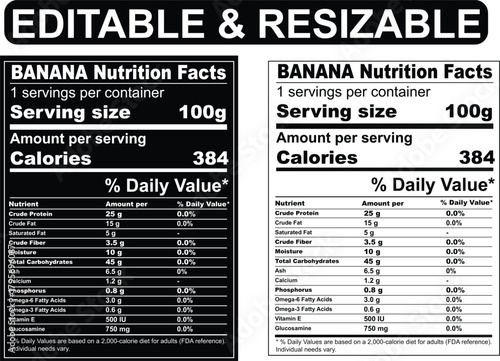 Banana nutrition facts label isolated on white background with daily values, nutrition calculator, nutritional panel