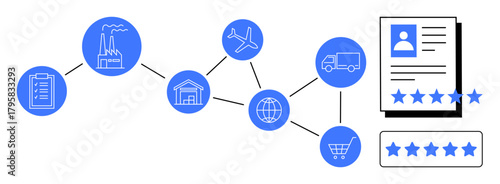 Network of supply chain elements including factory, warehouse, transportation, and customer shopping connected visually. Ideal for logistics, customer service, feedback, ratings, workflow business