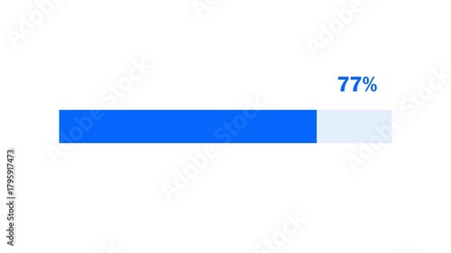 Animated loading bar. 0-100%. Soft circle bar. Loading Animation loading on a white background	