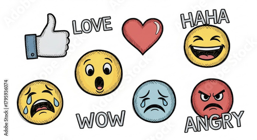 Illustration of various emotions represented through emojis and related words like love and angry created with generated ai