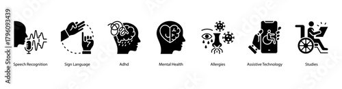 Assistive Communication web banner illustration featuring Speech Recognition, Sign Language,ADHD,Mental Health,Allergies, Assistive Technology, and Studies. Supports technology for accessible living.