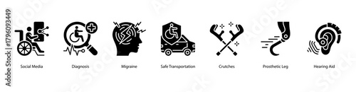 Health Accessibility web banner illustration featuring Social Media, Diagnosis, Migraine, Safe Transportation, Crutches, Prosthetic Leg, and Hearing Aid. Promotes mobility and medical innovation.