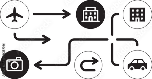 Travel trip plan route map from airplane to hotel, camera, car and back hotel