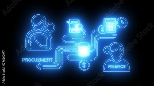 Procurement and finance workflow showing employee roles, document handling, and transactional approval flow
