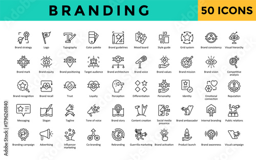 Branding icons set with brand strategy, logo, typography, color palette, brand guidelines icon. Simple line vector 
