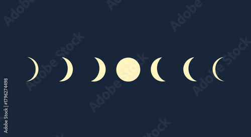 Simplified lunar cycle illustration depicting phases of the moon on dark background