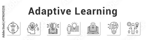 Adaptive Learning  Modern and clean web banner illustration vector featuring thematic icons”