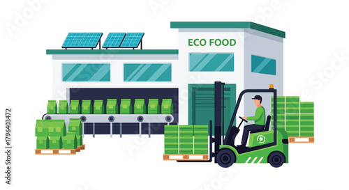 Flat vector illustration of green food processing plant using renewable energy, electric forklifts, and recyclable packaging lines. Solid tones, no gradients, clean industry workflow