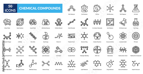 Chemical Compounds Line Icon Set. H2O Molecule, Co2 Emission, O2 Gas, Ch4 Structure, Nh3 Diagram, Hcl Acid, H2So4 Flask