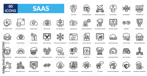 Saas Line Icon Set.  Cloud, Cloud Subscription, Multi Tenant Platform, Cloud Hosting, Api Integration,  Dashboard, Subscription Model