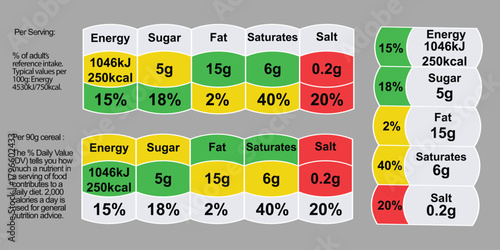 Nutritional information labels energy sugar fat saturates salt nutrition facts food label