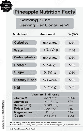 Pineapple Nutrition Facts Label Serving Size 1 Serving Per Container 1 Keywords: pineapple