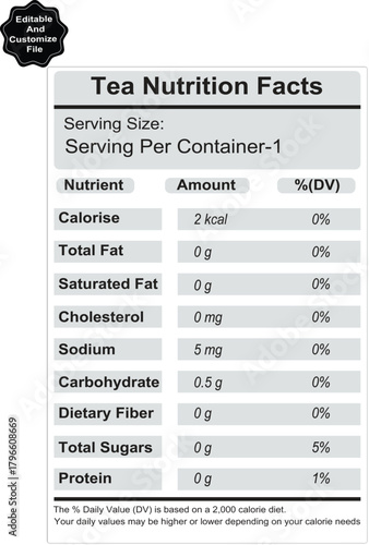 Tea Nutrition Facts Label Serving Size 1 Serving Per Container 1 Keywords: tea nutrition facts