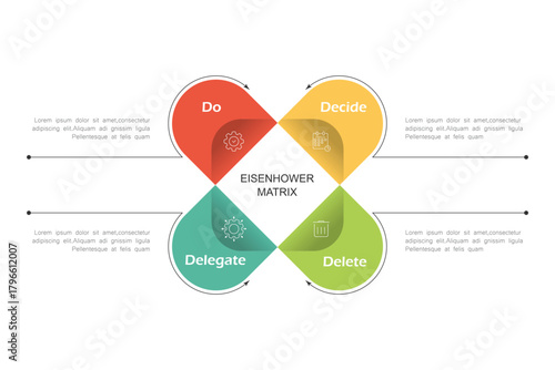 infographic design template with Eisenhower Matrix diagram featuring completed, decided or scheduled, delegated, deleted, or eliminated vector icons. Four quadrants of priority tasks.	