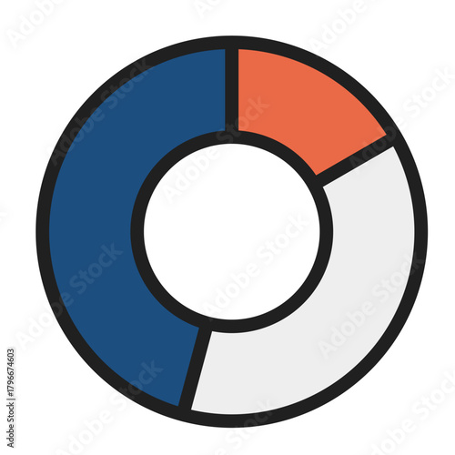 Donut Chart.