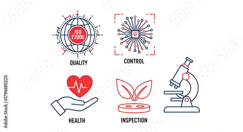 Vector illustration of food safety icons quality, control, health, inspection, microscope
