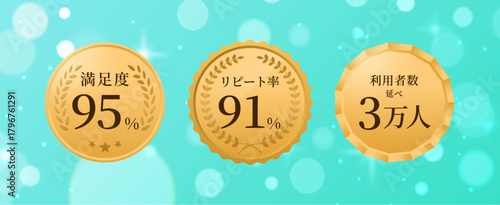 青緑色のキラキラ背景に映えるイエローゴールドの実績バッジセット（満足度95％・リピート率91％・利用者数3万人の3種／月桂樹装飾入りで信頼性を強調できる評価メダルデザイン）