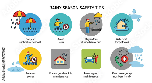 Vector infographic about rainy season safety tips