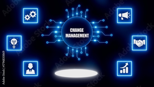 Change Management Concept with Digital Network and Business Icons adaptation transition