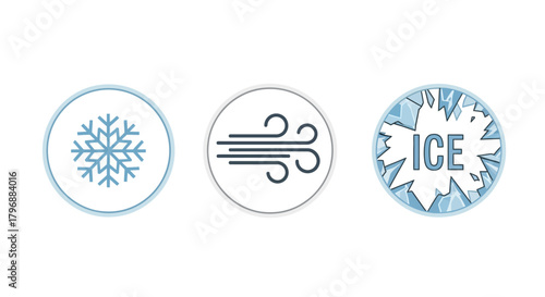 Three circular icons depict snowflake wind and ice