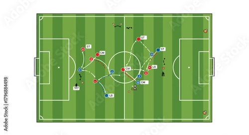 A soccer field illustrates player positions  movement paths with ST CM LB LD labels