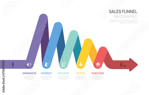 Sales funnel infographic business template with 5 steps for marketing and startup business vector