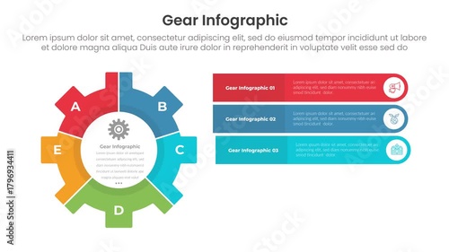 Gear shape infographic 5 point stage template with spin gear from left with round rectangle box on stacked list video animation