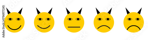 Winking, Shushing Face Showing Make Silence Sign - Evil Emoji Face Gestures, Showing Warning, Stay Quiet, Don't tell, Keep the Secret 