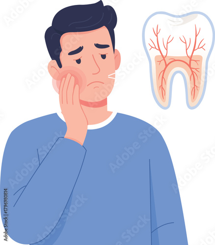Man suffering with Toothache Dental Pain Health & Clinic Posters