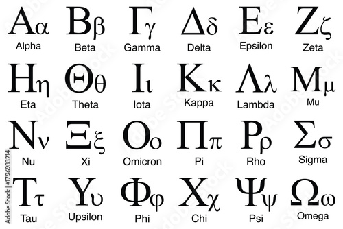 Greek Alphabet