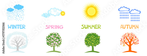Four Seasons Banners with Trees and sky. Winter, spring, summer, autumn colour nature. Set. Сards. Natural weather at different times of year.  vector
