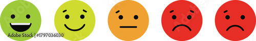 Collection of five glossy emoticons showing a gradient of emotions, ideal for representing customer satisfaction ratings and feedback