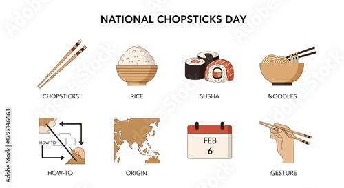 Infographic for National Chopsticks Day featuring food usage date and origin icons