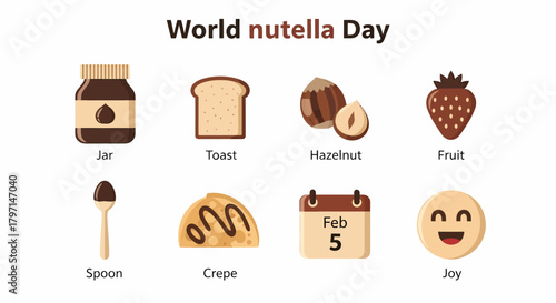 Infographic showing eight icons related to World Nutella Day on February 5th