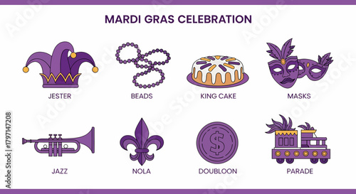 Mardi Gras celebration icons featuring a jester hat beads cake masks trumpet fleurdelis coin and parade float