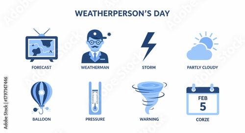 Weatherpersons Day graphic with eight blue icons and labels