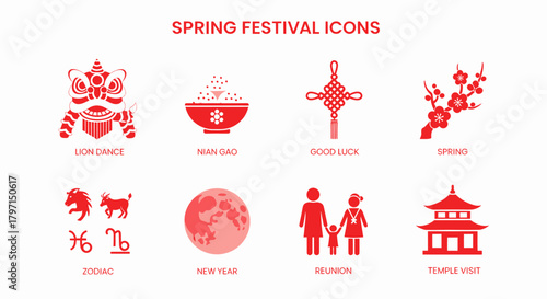 Eight red icons illustrate Spring Festival concepts in two rows against white