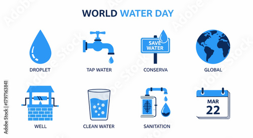 Eight blue icons related to water conservation and World Water Day