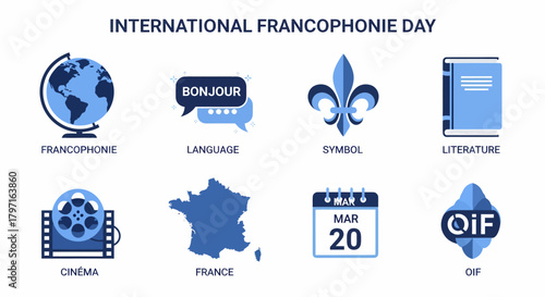 Eight blue icons illustrating International Francophonie Day elements