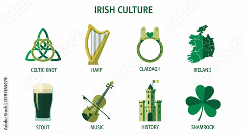 Eight icons representing Irish culture knot harp ring map stout violin castle and shamrock
