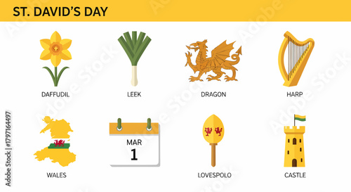 Eight icons related to St Davids Day daffodil leek dragon harp map calendar Lovespolo and castle