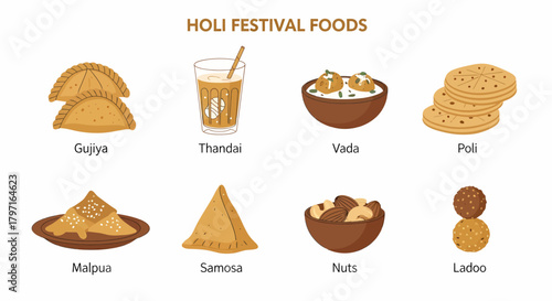 Illustration of eight different traditional Holi festival foods and drinks
