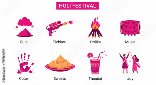 Eight illustrated icons representing elements of the Holi festival