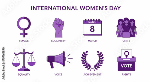International Womens Day infographic with eight purple icons and labels